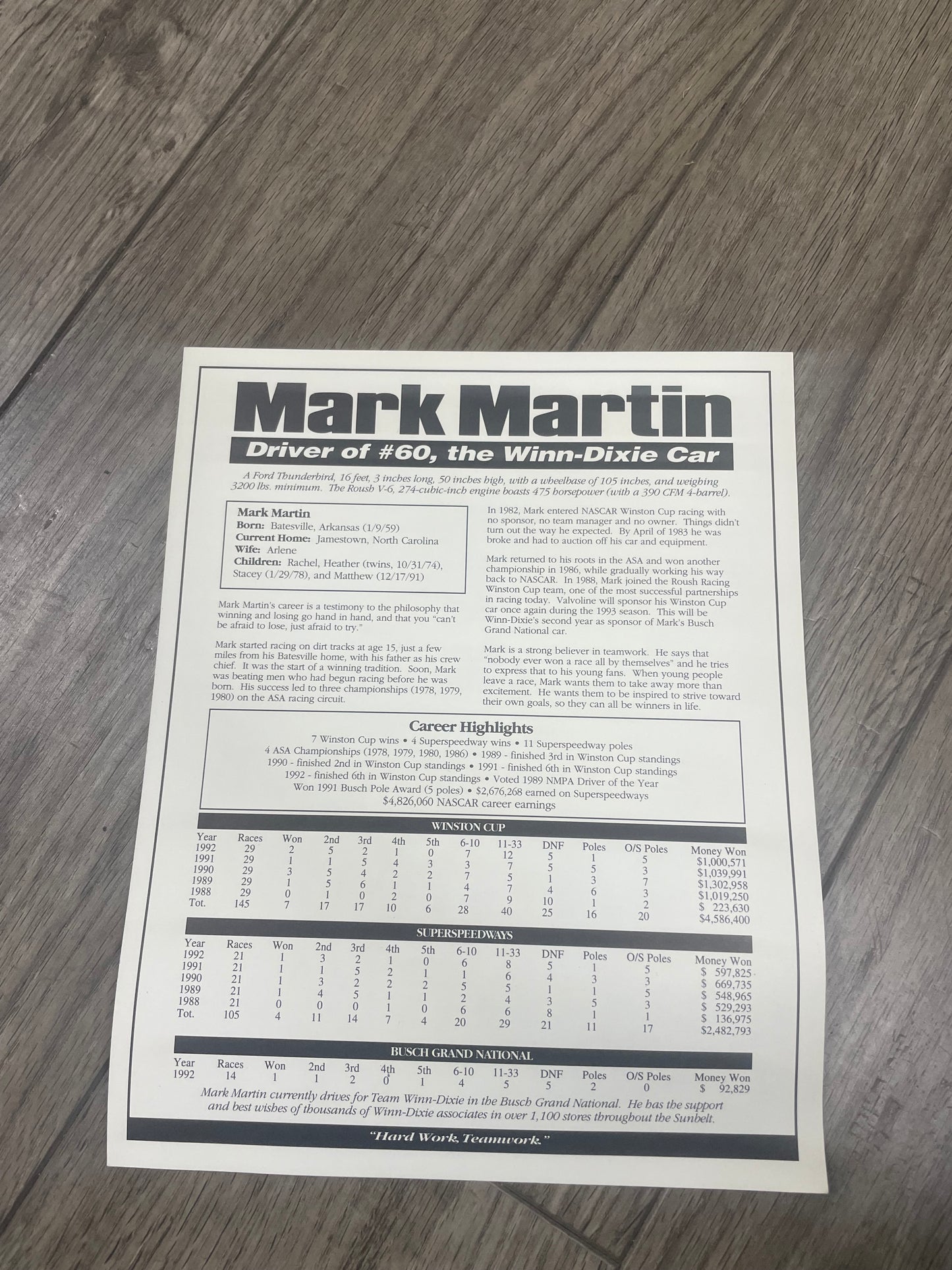 OS - Vintage Mark Martin NASCAR Poster
